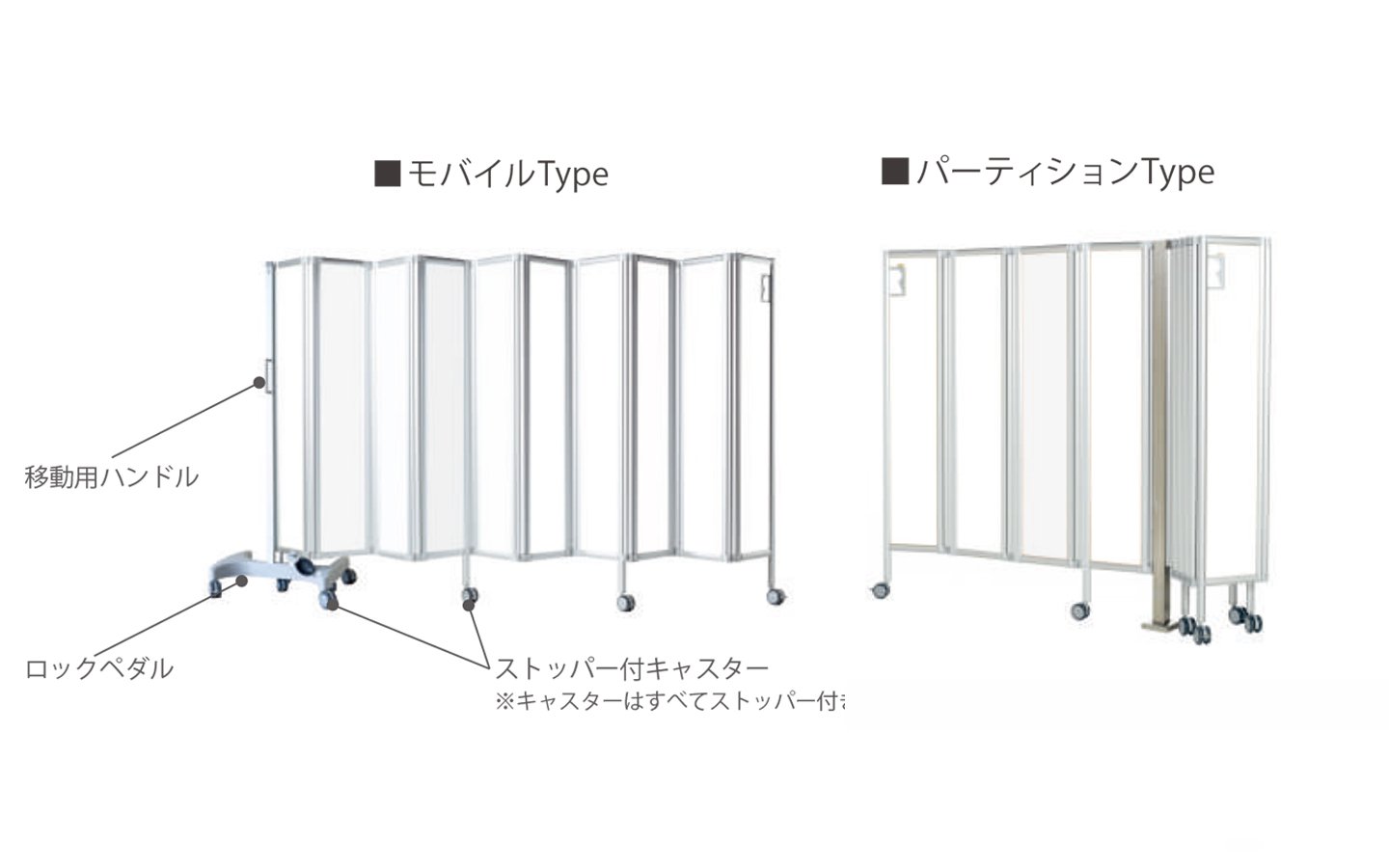 様々運用方式