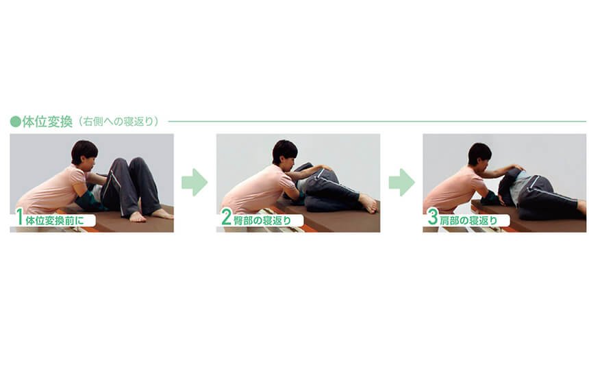 ベッド上での体位変換(右側への寝返り)