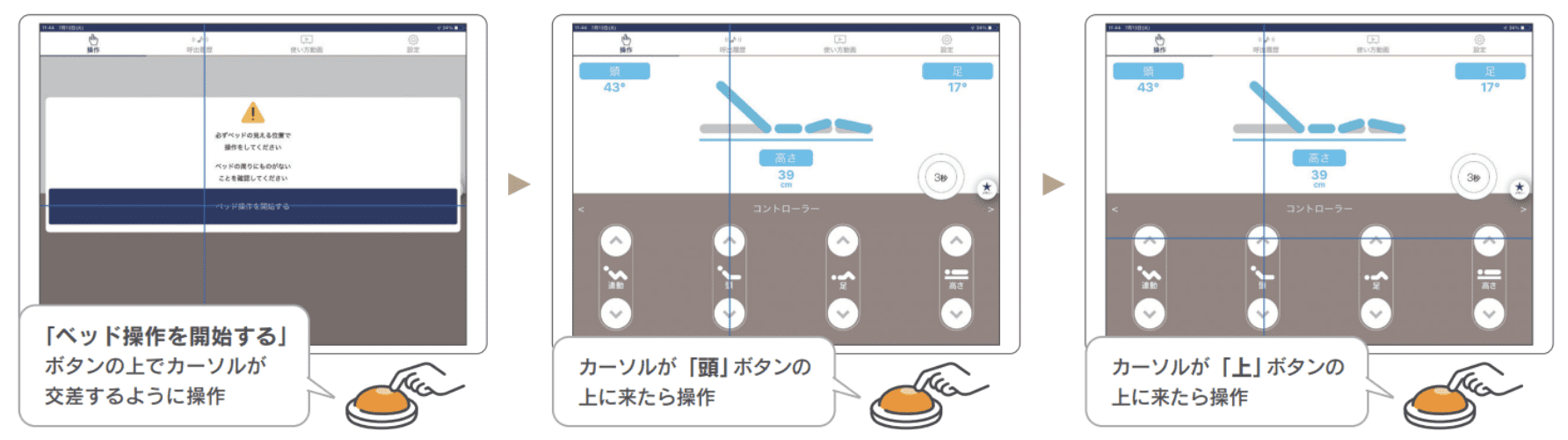 操作手順