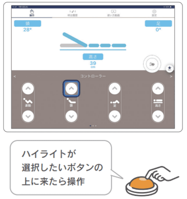 項目モード