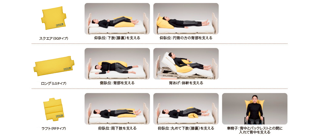 バナナフィット
汎用性の高い四角形状