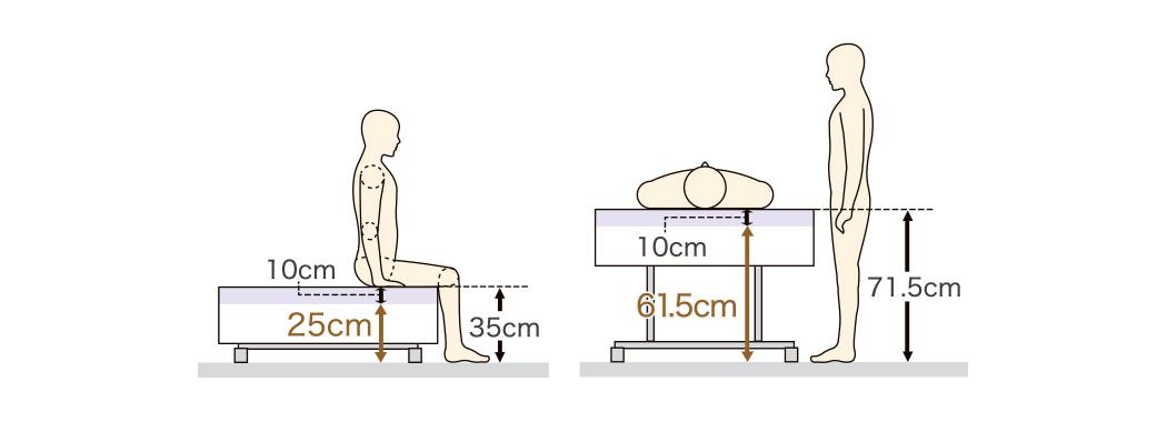 低床25cm+ロングストローク