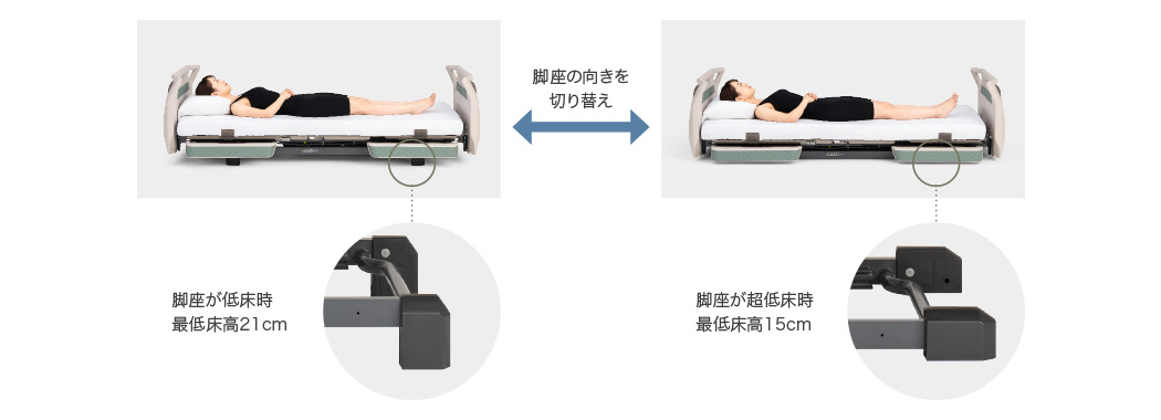 超低床対応