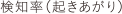 検知率（起きあがり）