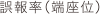 誤報率（端座位）